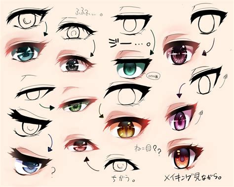 An Anime Characters Eyes With Different Expressions And Their Names In