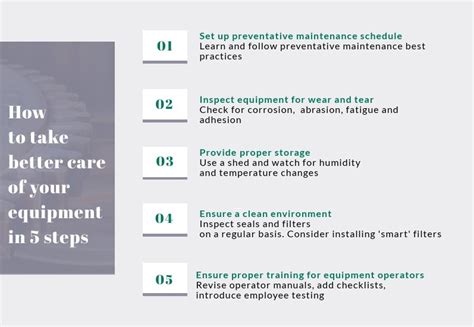 Preventive Maintenance Program Made Easy Five Simple Steps To Follow