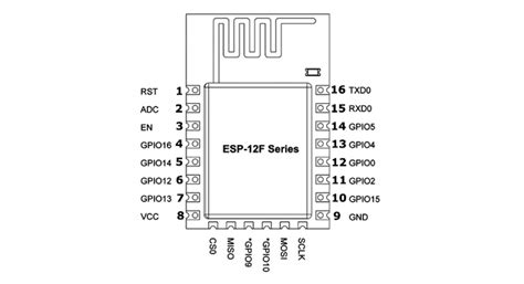 Esp 12f Wifi Module Based On Esp8266 Micro Robotics