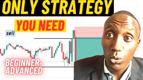 The Only Day Trading Strategy You Will Ever Need Beginner Advanced