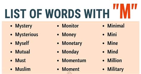 So words for mom beginning with m developed naturally from that. Words that Start with M | List of 150 Words Starting with ...