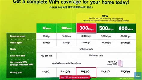 Enjoy unlimited calls and sms to all networks to go with your maxis broadband with more data and super fast 4g lte. Three new Maxis Fibre plan launched, lowest from RM149/mo ...