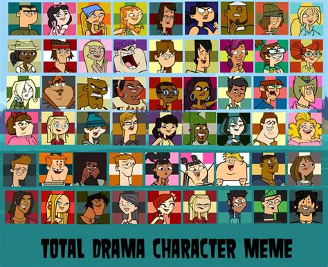 Total Drama Character Rankings By Christlover On Deviantart