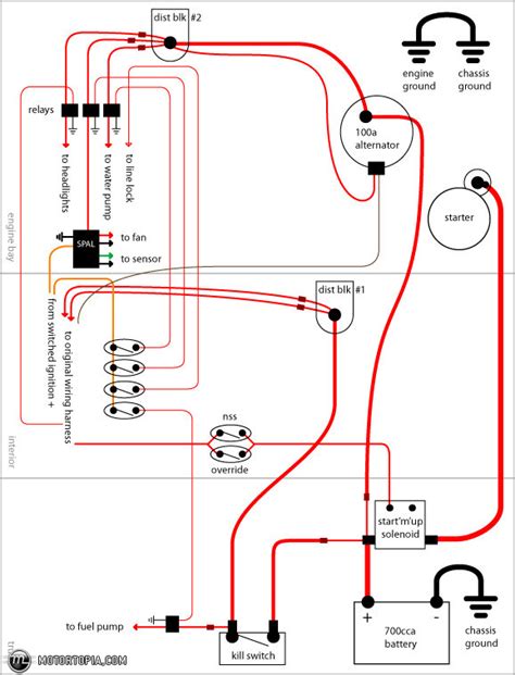 Proform Electric Water Pump Wiring Diagram Wiring Diagram Pictures