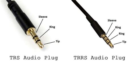 Siyear gold plated 6 35mm 1 4 inch male trs stereo plug to 2 rca phono male audio y splitter cable connector wire cord plug 1 5m 4 4 out of 5 stars 187 12 98. How to Hack a Headphone Jack