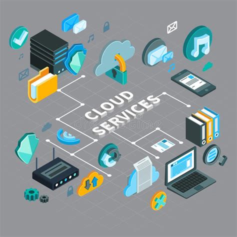 Cloud Service Flowchart Stock Vector Illustration Of Connection