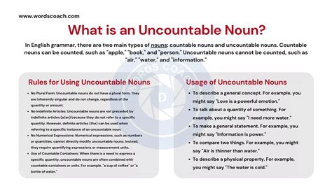 What Is An Uncountable Noun Definition Rules Usage And Examples