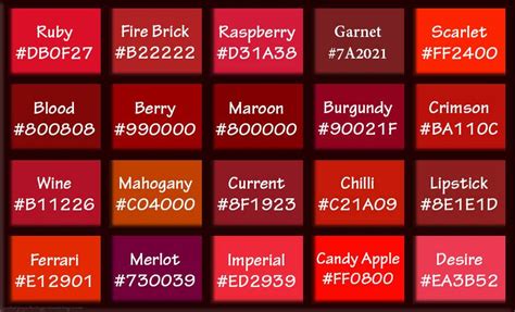 This Is A List Of Popular Tints And Shades Of Red Including Color