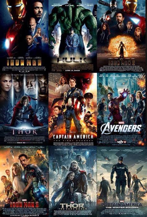 The Avengers Movies In Chronological Order Avengers Comic Vine
