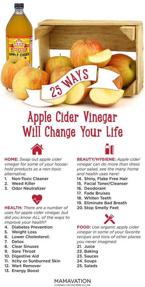 25 Ways Apple Cider Vinegar Will Change Your Life Apple Health