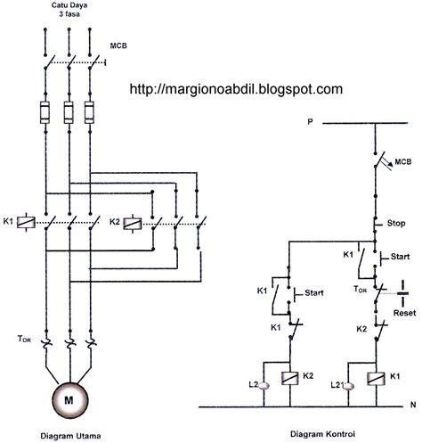 Kalau dilihat dari wiring diagram, akan terlihat jelas keempat komponen mobil avanza tersebut yaitu power window, ac mobil, lampu sein dan sistem blower ac dikontrol atau dikendalikan oleh satu sekring yaitu sekring ig1/back untuk menggerakan relay ig, relay blower dan relay mgc atau relay. Wiring Diagram Lampu Kepala Grand - Wiring Diagram