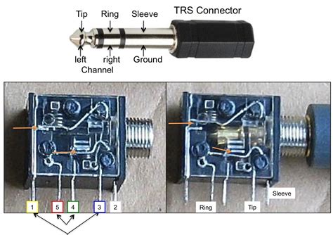 Trs jacks and plugs are used for balanced 1/4 trs balanced mono wiring: Pagoda SL Group Technical Manual :: Electrical / Ipod