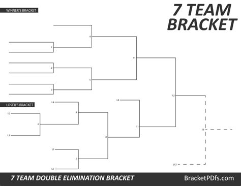 7 Team Double Elimination Printable Bracket