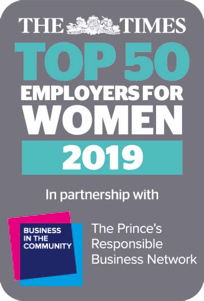 Raf Is A Times Top 50 Employer For Women Royal Air Force