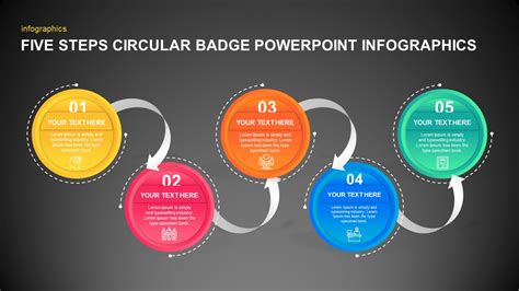 Five Steps Circular Badge Powerpoint Infographics Slidebazaar