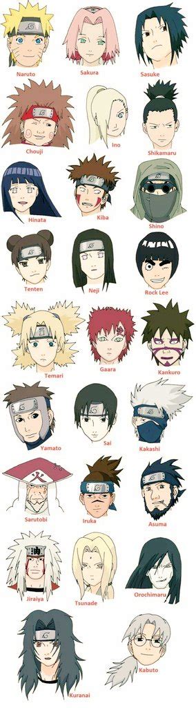 The Best 9 Naruto Characters Names List Biletpwasudd