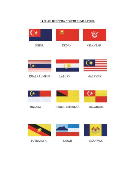 Bendera Negeri Dalam Malaysia بنديرا مليسيا‎‎ Atau Nama Rasminya