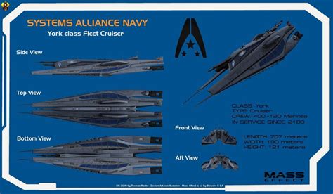 Systems Alliance York Class Cruiser Overview By Deviantart