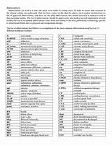 Images of Doctor Abbreviations List
