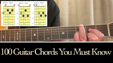 Guitar Chords You Must Know Guitar Lessons Free Materials Youtube