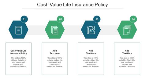 Cash Value Life Insurance Policy Ppt Powerpoint Presentation Portfolio