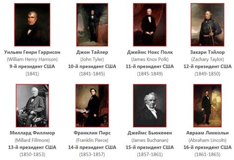 Президенты Сша В Хронологическом Порядке С Фотографиями Telegraph