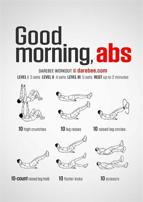 Good Morning Abs Morning Ab Workouts Abs Workout Routines Abs Workout