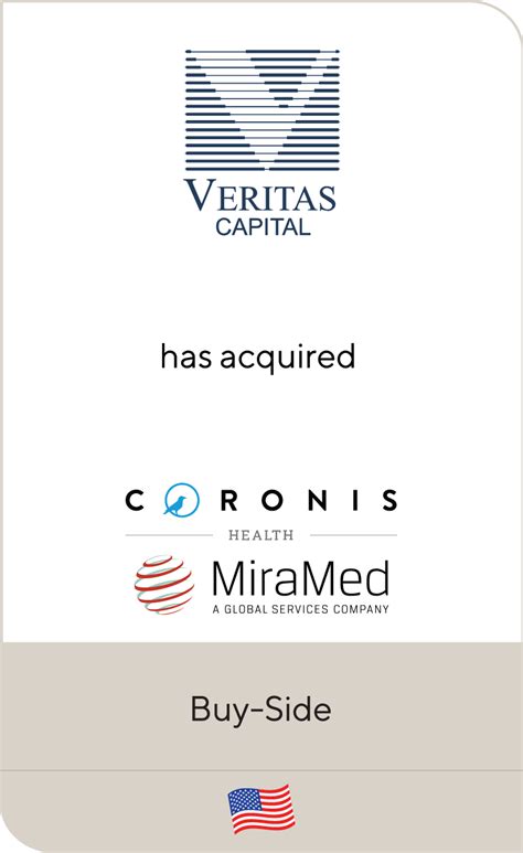 Veritas Capital Has Acquired Coronis Health And Miramed Global Services