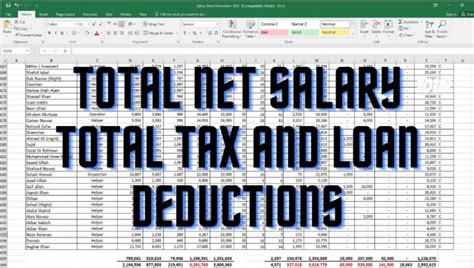 Manage Payroll In Excel Using Formulas And Spreadsheets By Harisarif07
