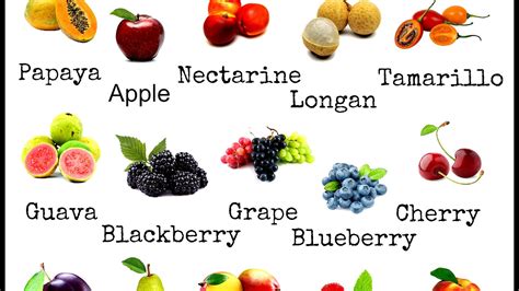 Acidity Of Fruits And Vegetables Vege Choices