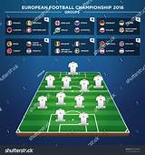 Images of European Soccer Championship 2016