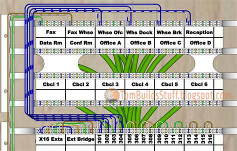 From wikipedia, the free encyclopedia. X16 Small Business Phone 110 Wiring Diagram