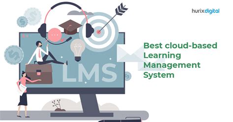 The Best Cloud Based Learning Management Systems Of 2023