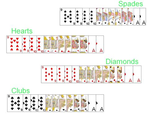 How Many Spades Are In A 52 Card Deck What A Deck Of Playing Cards