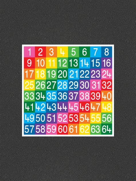 Number Grids 1 64 Markings By Thermmark