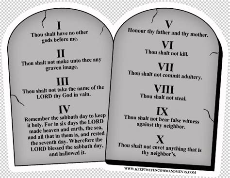 Ten Commandments Vector At Collection Of Ten