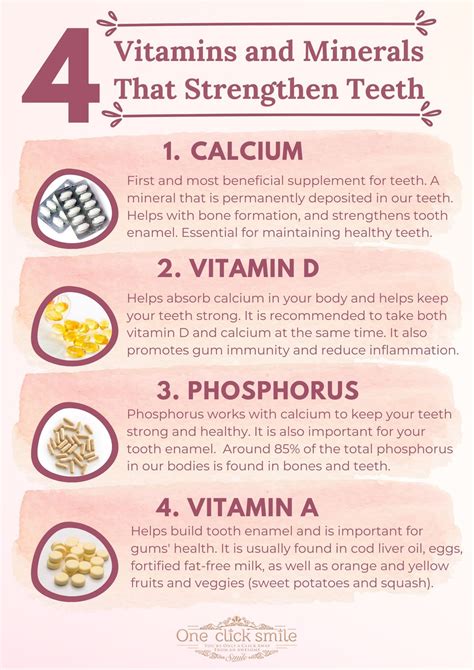 4 Vitamins And Minerals That Strengthen Teeth In 2023 Healthy Teeth