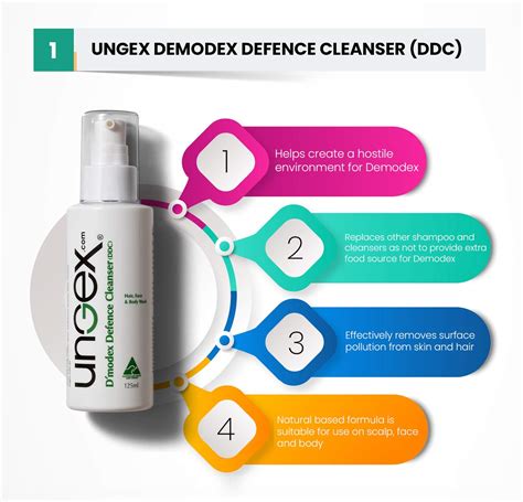 Buy Ungex Demodex Treatment For Face And Body Demodex Defence Cleanser
