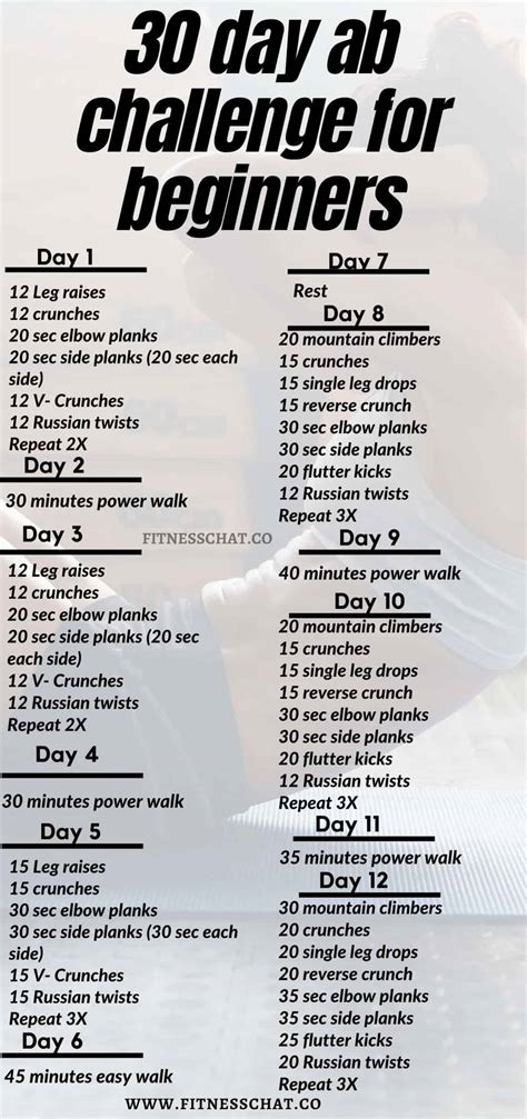 30 Day Abs Challenge Before And After