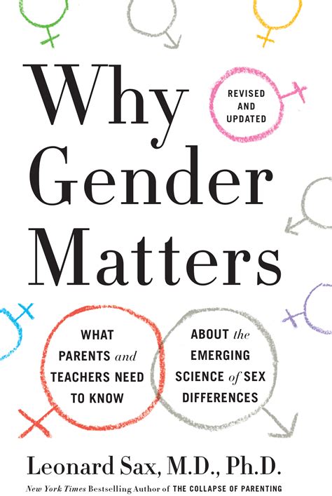 Why Gender Matters Second Edition 2017 Leonard Sax Md Phd Physician Psychologist And Author