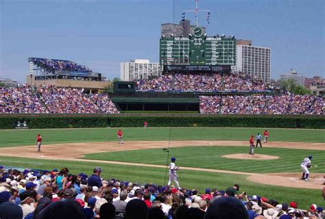 All Major League Baseball Stadiums Ranked Major League Baseball