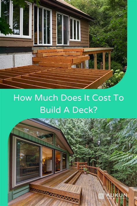 Do i need a permit to build a. How Much Does It Cost to Build a Deck? A Complete Cost Guide | Building a deck, Deck, Building a ...