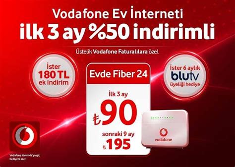 Ev İnterneti Kampanyaları Evde İnternet Paketleri ve Fiyatları Vodafone