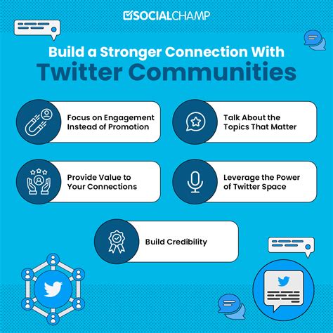 Twitter Communities Amplify Your Voice In 2023
