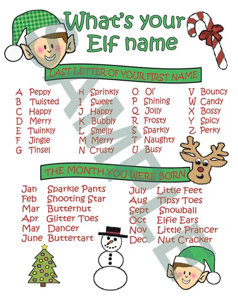 Whats Your Elf Name 8 X 10 Printable Etsy Canada Work Christmas