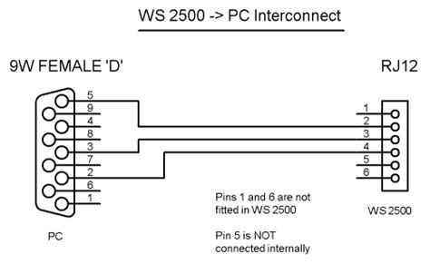 Rj12 To Rs232 Ws2500 Pc Interconnect Pinout Cable And Connector