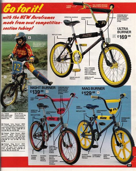 80s Actual The Bmx Craze Vintage Bmx Bikes Vintage Cycles Old
