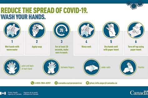 Wash Your Hands Reduce The Spread Of Covid 19 Peguis First Nation