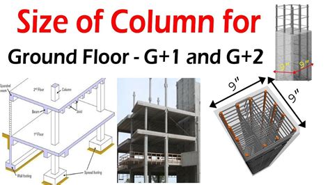 Size Of Column For Ground Floor G 1 And G 2 Domestics Building Standard