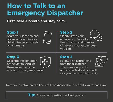 How To Talk To Emergency Dispatcher Calling Minutes Matter